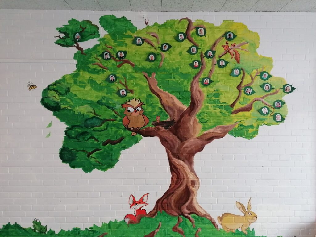 Den tyske børnehave og skole i Lunden er lukningstruet